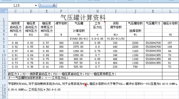 消防給水設備氣灌計算圖 消防給水設備氣灌計算圖