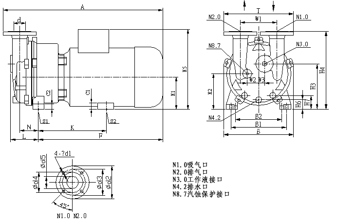2BV5水環真空泵外形尺寸圖