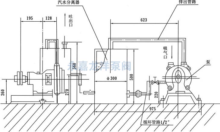SZB系列水環式真空泵安裝圖